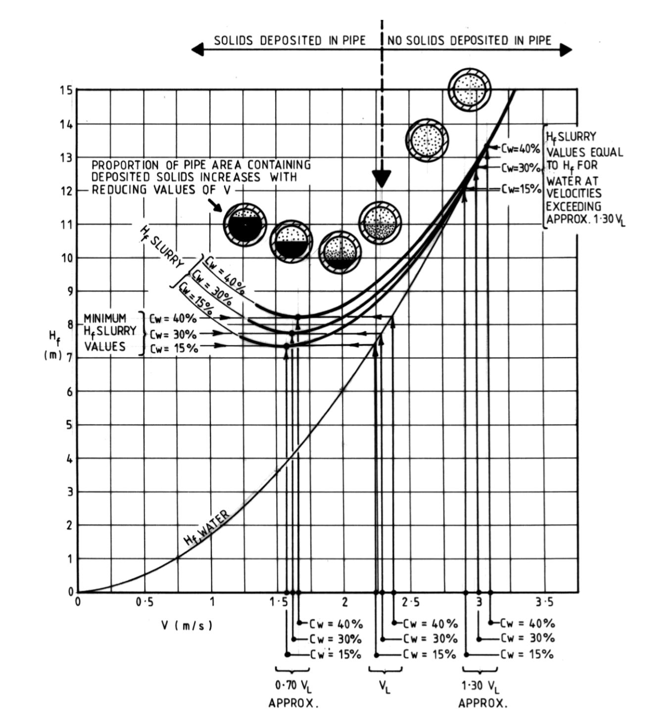 E:\MINECO\WEBSITE_MINECO\1_TOP LINE\2. Solutions\FHL-1.JPG