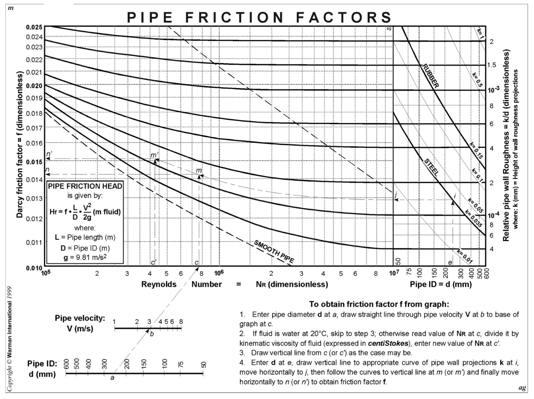 E:\MINECO\WEBSITE_MINECO\1_TOP LINE\2. Solutions\FHL-3.JPG