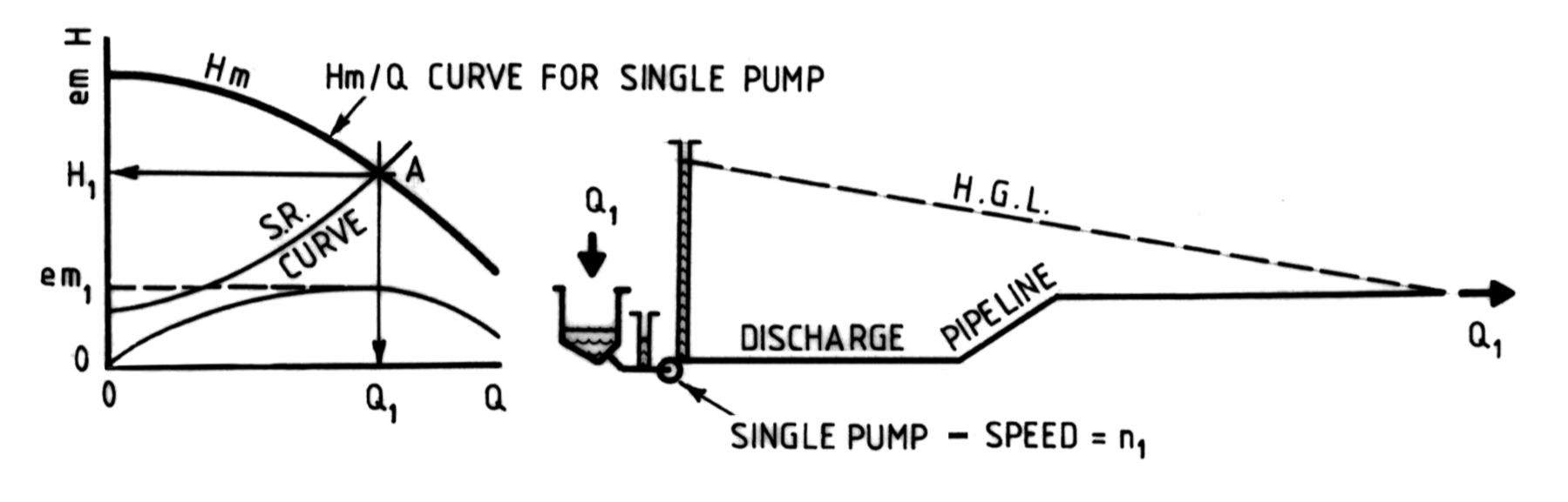 E:\MINECO\WEBSITE_MINECO\1_TOP LINE\2. Solutions\Series Pump\sr-2.JPG