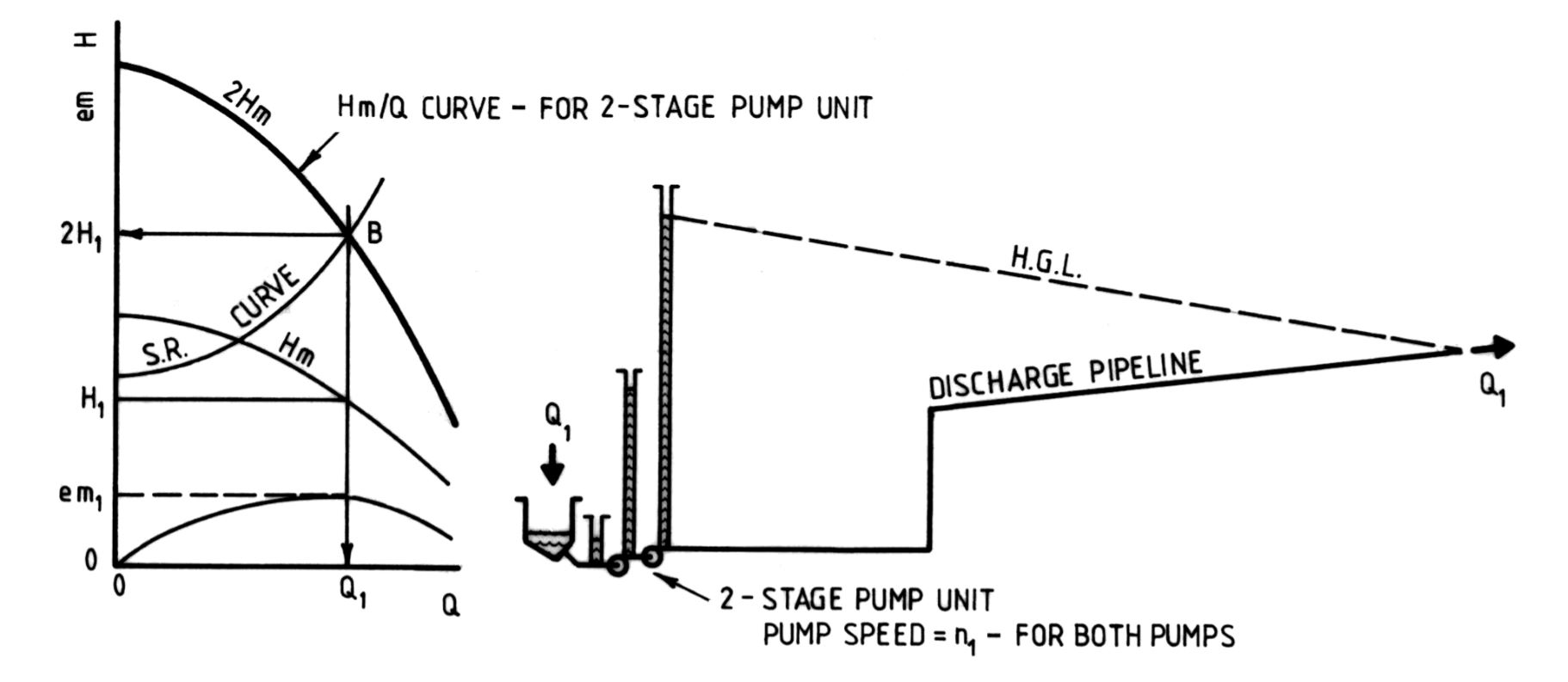 E:\MINECO\WEBSITE_MINECO\1_TOP LINE\2. Solutions\Series Pump\sr-3.JPG