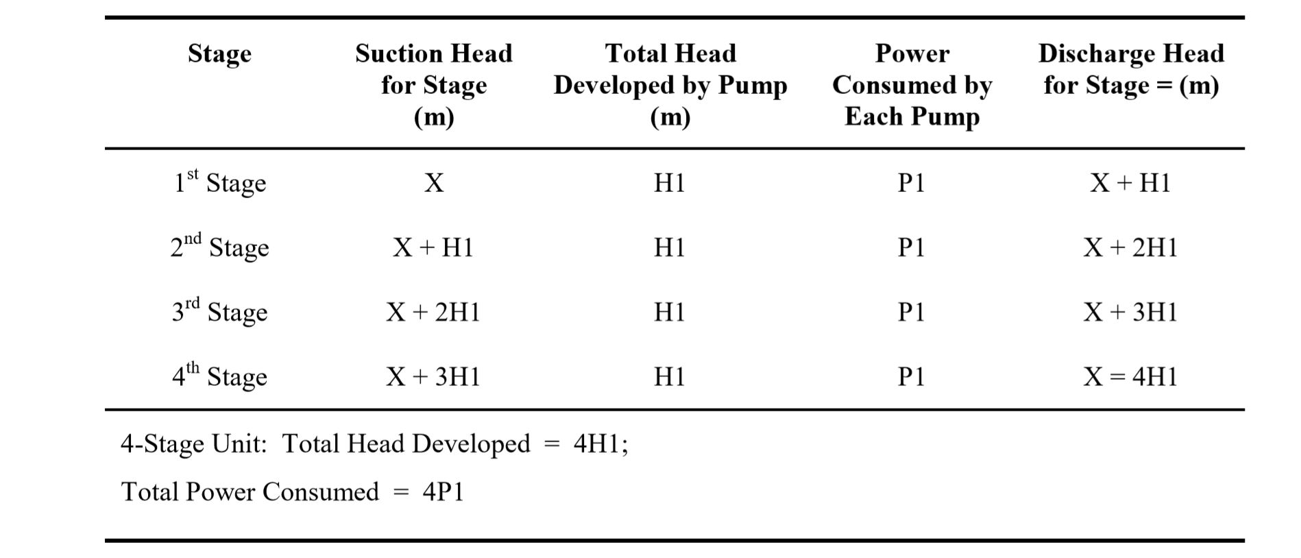 E:\MINECO\WEBSITE_MINECO\1_TOP LINE\2. Solutions\Series Pump\sr-4.JPG