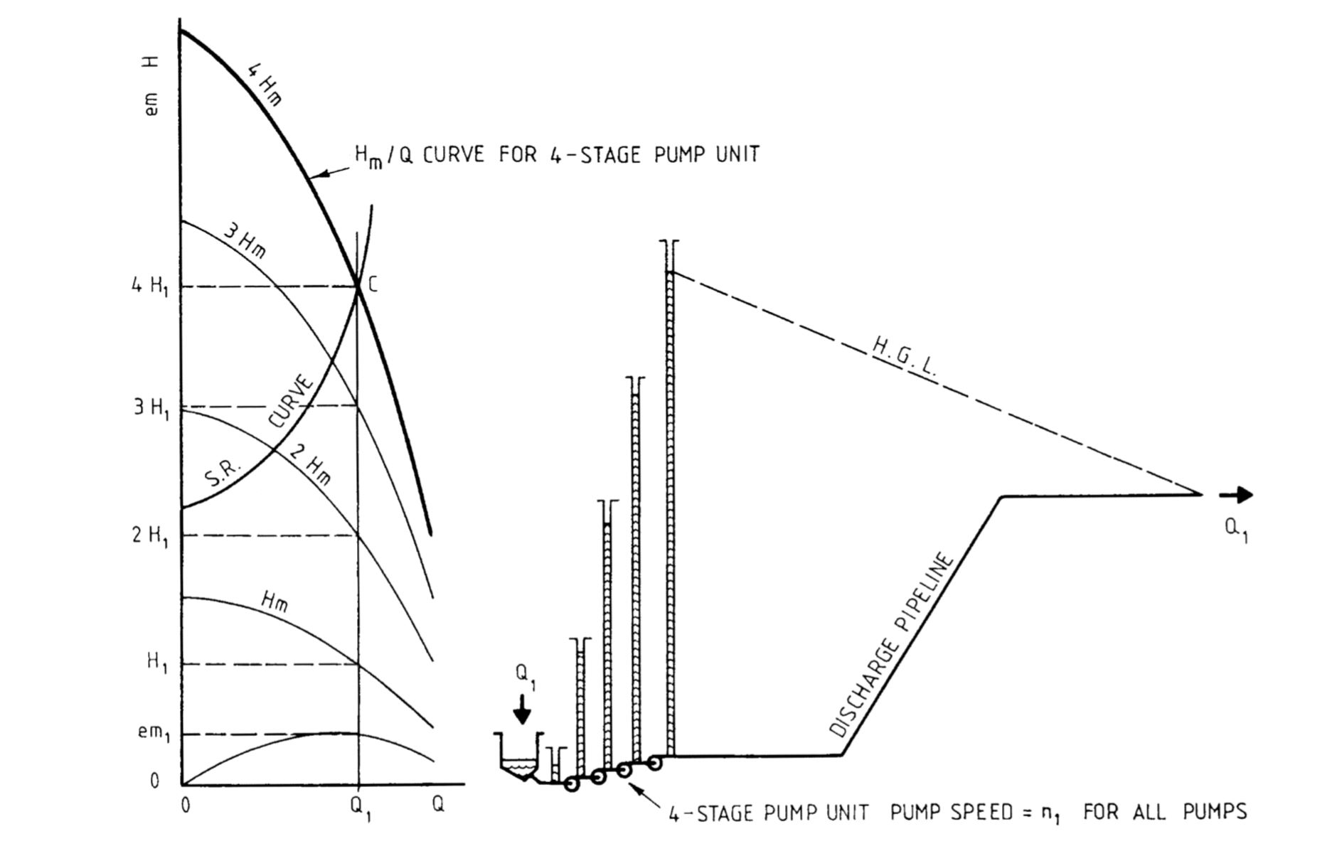 E:\MINECO\WEBSITE_MINECO\1_TOP LINE\2. Solutions\Series Pump\sr-5.JPG